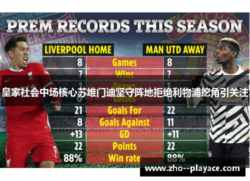 皇家社会中场核心苏维门迪坚守阵地拒绝利物浦挖角引关注