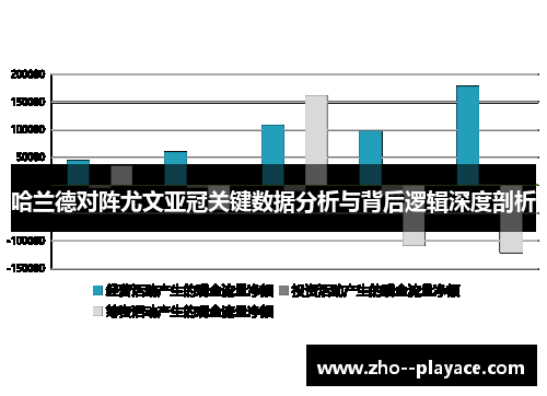 哈兰德对阵尤文亚冠关键数据分析与背后逻辑深度剖析 哈兰德对阵尤文亚冠关键数据分析与背后逻辑深度剖析