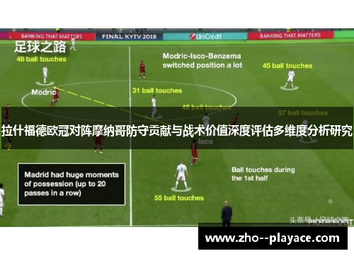 拉什福德欧冠对阵摩纳哥防守贡献与战术价值深度评估多维度分析研究 拉什福德欧冠对阵摩纳哥防守贡献与战术价值深度评估多维度分析研究